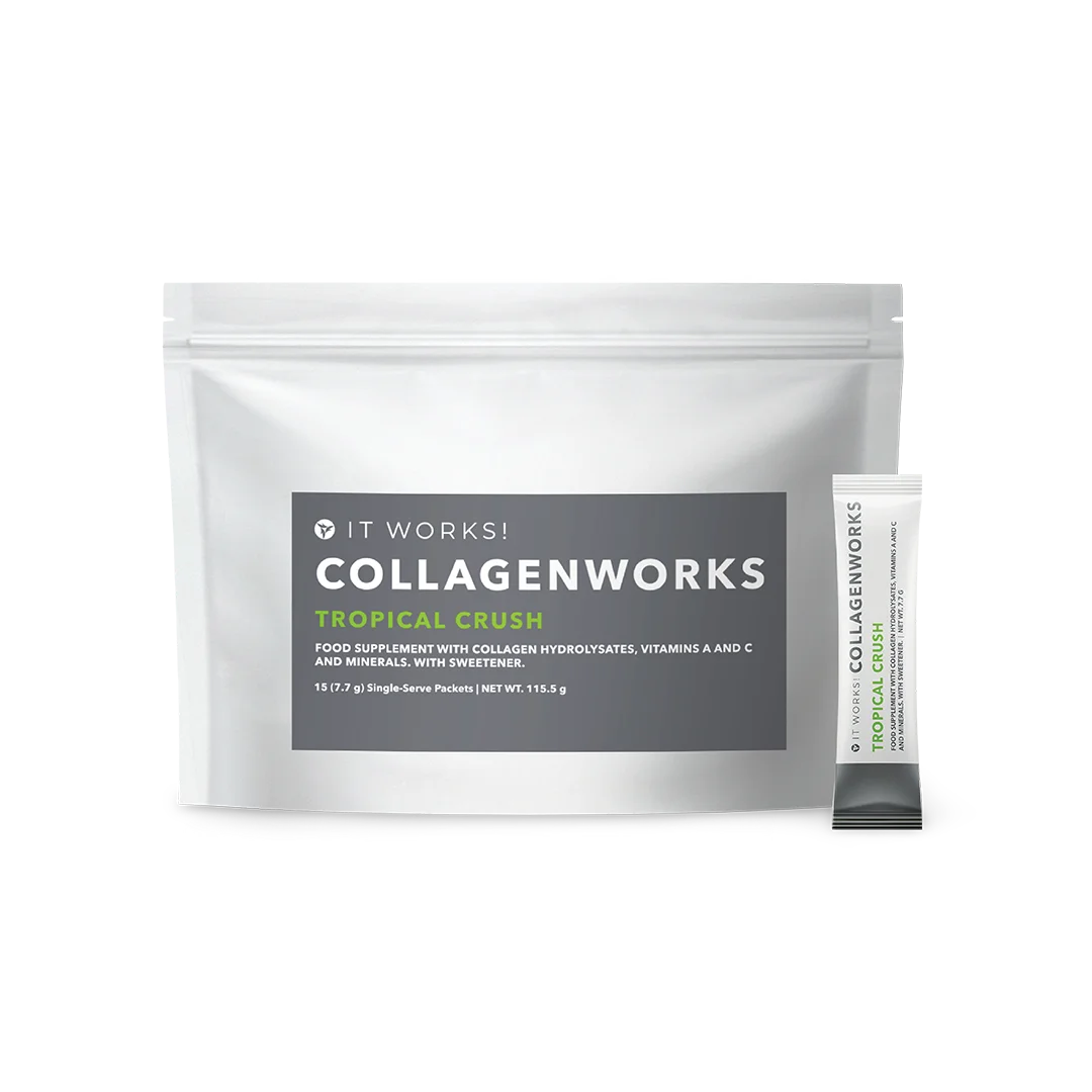 CollagenWorks